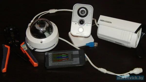 Trassir подключение камеры hikvision Видеонаблюдение своими руками секрет