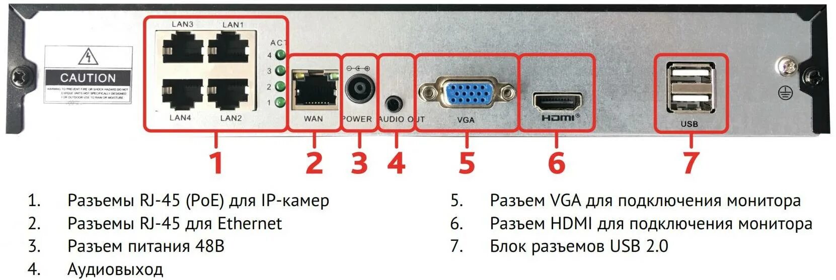 Trassir rtsp подключение камеры TRASSIR NVR-1104P V2 - 4 канальный IP-видеорегистратор с PoE 1x HDD до 8 Тб
