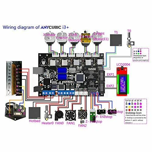 Trigorilla схема принципиальная электрическая Купить 3d-принтеры Anycubic Anycubic 3D Drucker Prusa i3 DIY 3D Drucker Kit LCD 