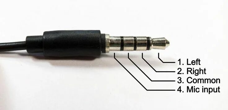 Trrs распайка iPhone headset connector pinout Diy electronics, Laptops and tablet, Electronic 