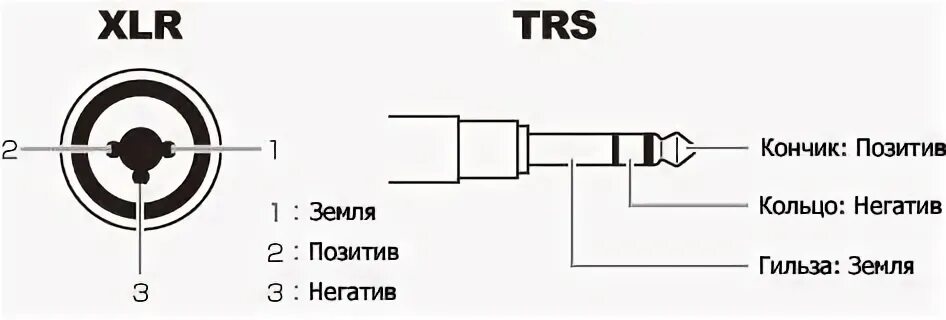 Trs распайка Аудиорекордер ZOOM H6 Next + X / Y mic + Mid-Side mic в аренду и напрокат в Каза