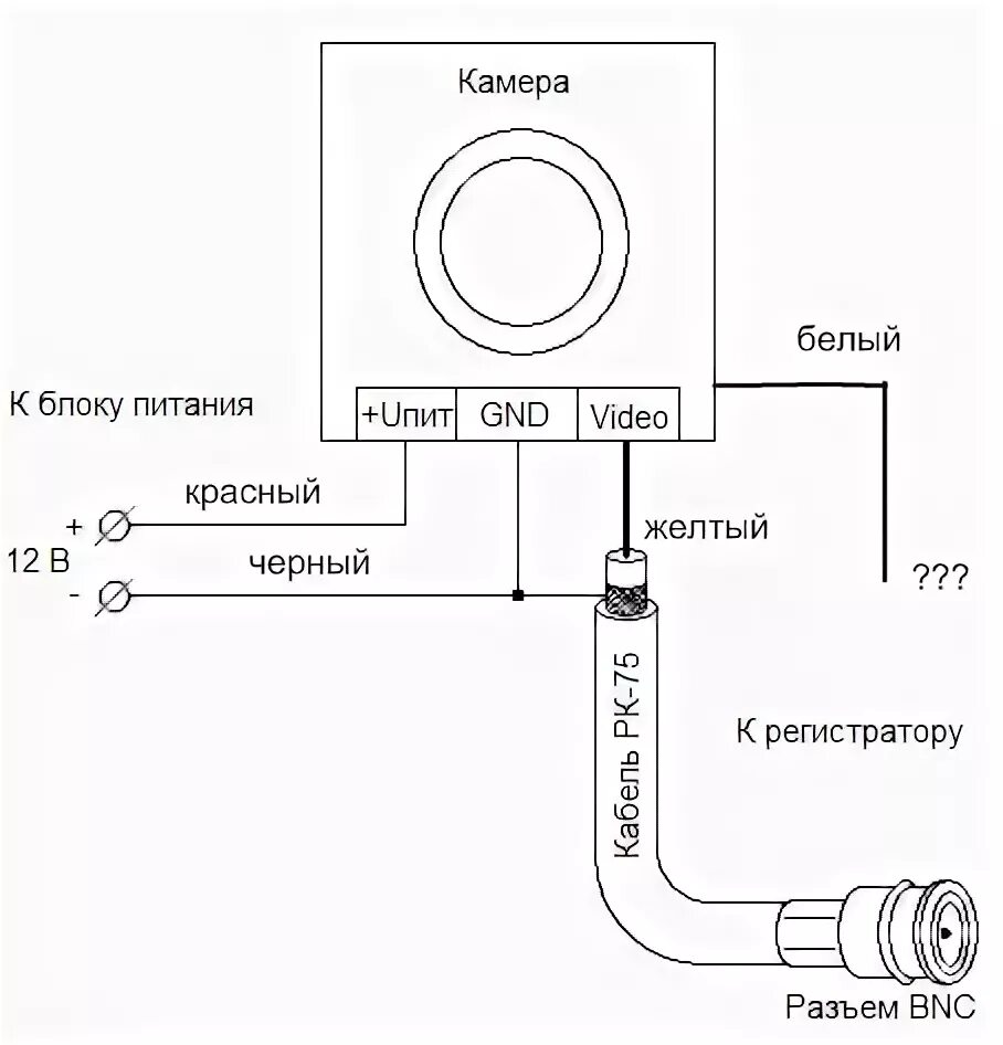 Ts 18 pro схема подключения камеры зх Контент KPS - Форум по радиоэлектронике