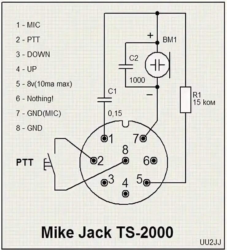 Ts 440s распайка тангенты Персональный сайт R7KK, TS-2000_13 Math, Diagram, Math equations