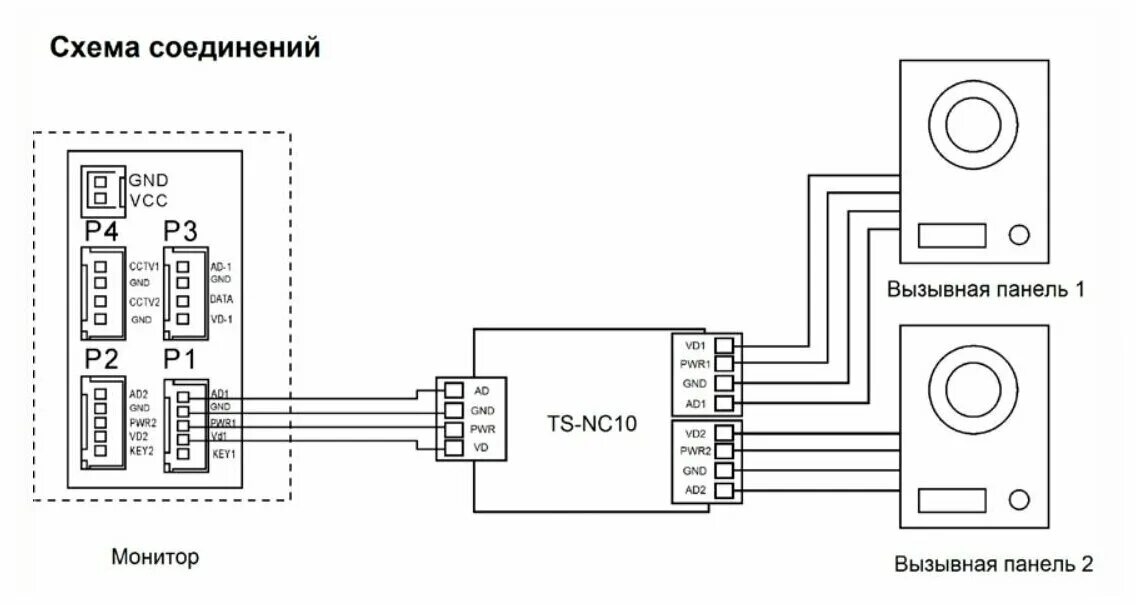 Ts ctr 1 схема подключения TS-NC10 коммутатор Tantos - купить в интернет-магазине по низкой цене на Яндекс 
