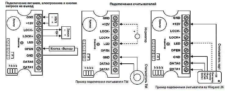 Ts ctr 2 подключение TS-CTR-1 - контроллер автономный, 900 пользователей, поддержка считывателей с вы