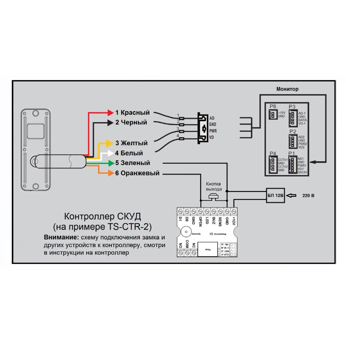 Ts ctr 2 подключение электромагнитного замка iPanel 2 (White) HD - Вызывная панель видеодомофона Tantos цвет: Белый