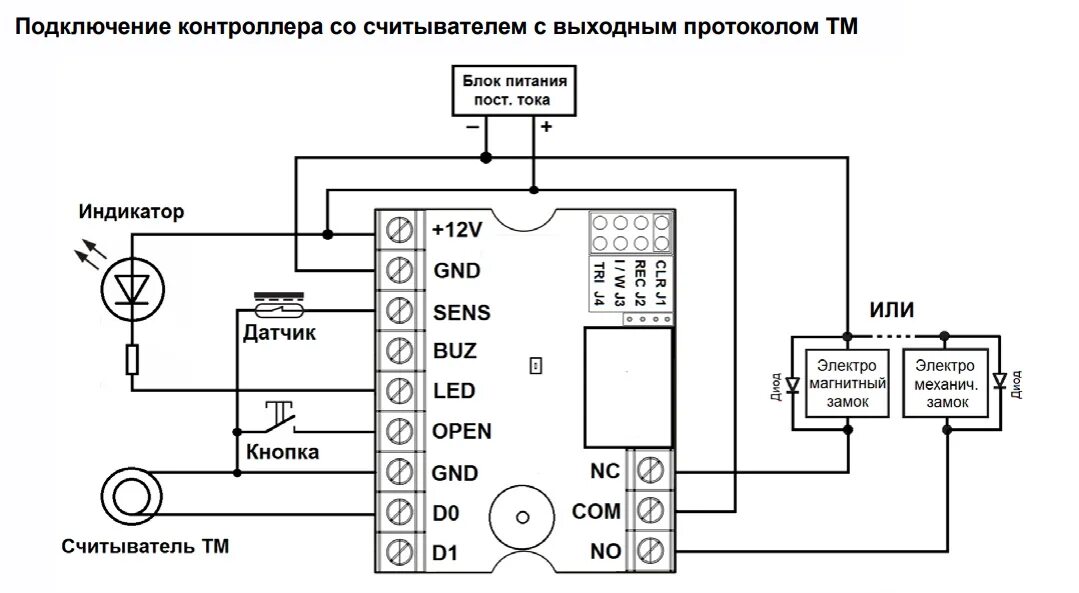 Ts ctr 2 подключение электромеханического замка Tantos TS-CTR-2 Контроллер доступа автономный (TS-CTR-2): купить в Москве за cur