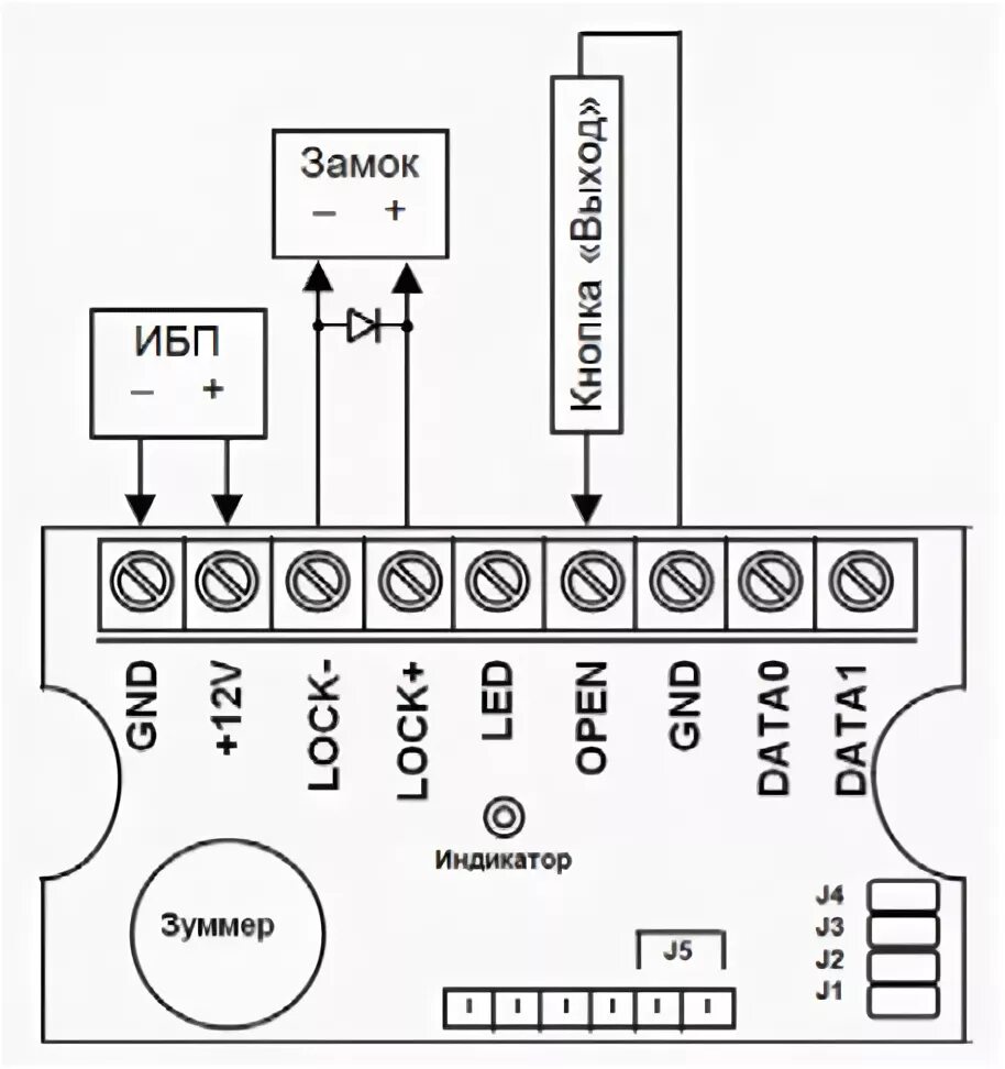 Ts ctr 2 схема подключения Tantos TS-CTR-1 Автономный контроллер для СКУД купить в интернет-магазине Технич