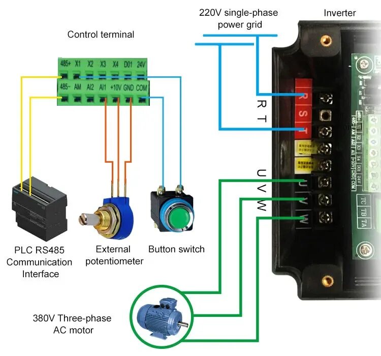 Ts11 13 1.5 uf подключение к двигателю 2.2kW частотно регулируемым приводом инвертор Скорость Управление; Частотно регу