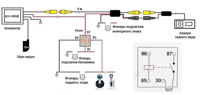 Ts18 подключение камеры заднего вида "AMUNDSEN+, он же RNS 315, он же MEDIA SYSTEM 2.2, он же ." Часть 8.2: Установка