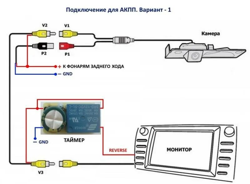 Ts18 подключение камеры заднего вида Как подключить камеру заднего вида к магнитоле форд фокус 2 - BestChehol.ru
