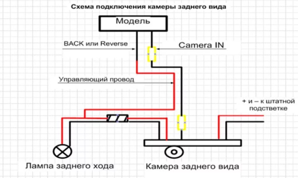 Ts18 подключение камеры заднего вида Как подключить камеру заднего вида ваз 2109 - фото - АвтоМастер Инфо