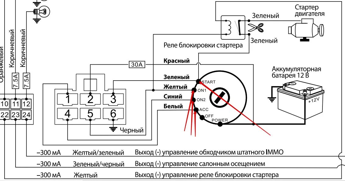 Ts18pro 6 128 подключение через замок зажигания Нужна помощь советом с подключением сигнализации к замку зажигания. - ЗАЗ 1102, 