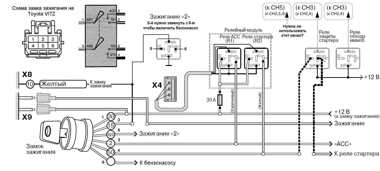 Ts18pro 6 128 подключение через замок зажигания Картинки СХЕМА ЗАЖИГАНИЯ 16 КЛАПАНОВ