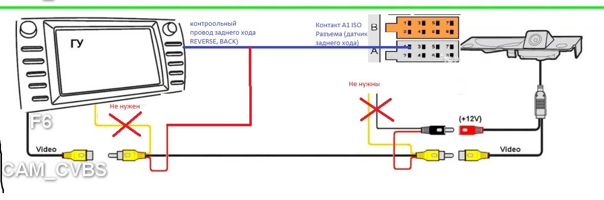Ts18pro магнитола подключение камеры заднего хода Подключение камеры заднего вида (парковочной) к Андроид магнитоле, без подключен