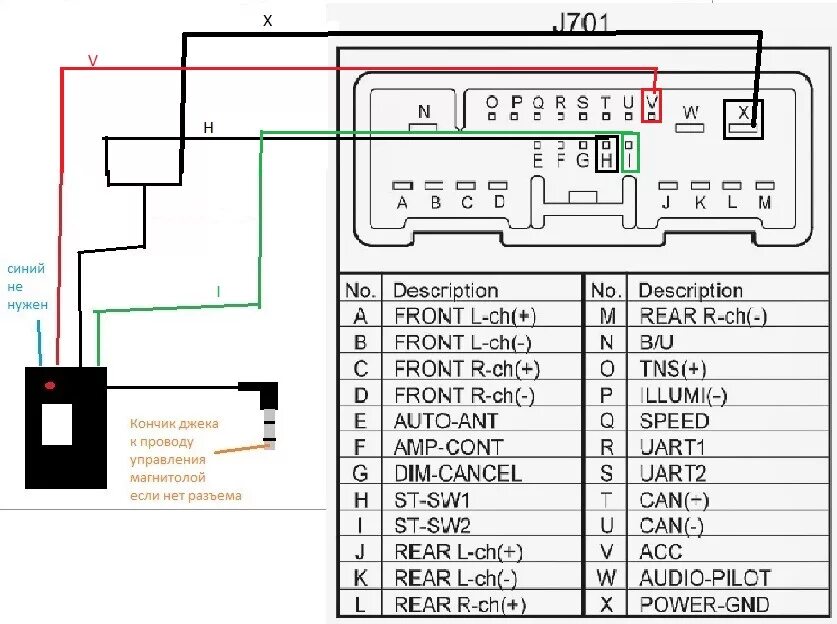 Ts18pro подключение к мазда 3 бк Rear door exchange в магнитоле что это - фото - АвтоМастер Инфо