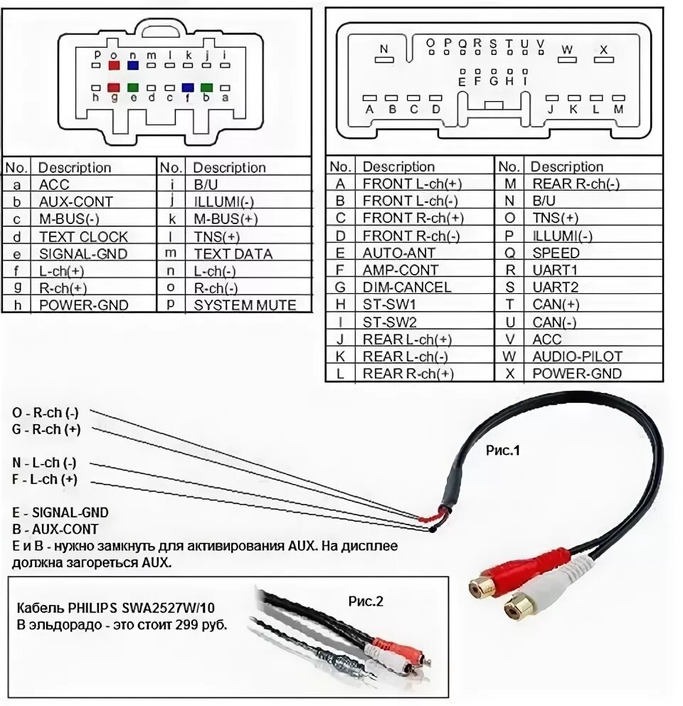 Ts18pro подключение к мазда 3 бк Помогите с подключением AUX - Mazda 3 (1G) BK, 1,6 л, 2004 года электроника DRIV