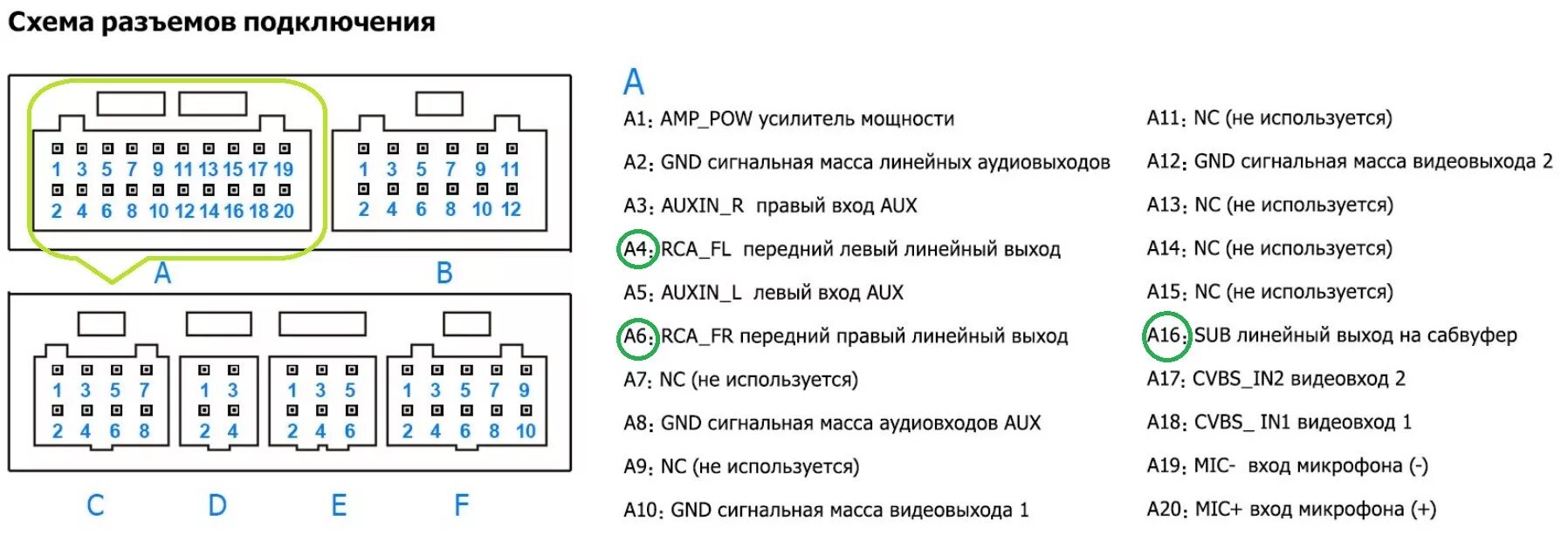 Ts7 4 64 ahd ips схема подключения Картинки ПОДКЛЮЧЕНИЕ МАГНИТОЛЫ TEYES CC2 PLUS