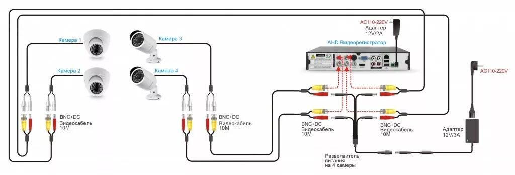 Ts7 4 64 ahd ips схема подключения Готовый комплект видеонаблюдения для дачи, дома, офиса на 4 камеры 1Мп +видеорег