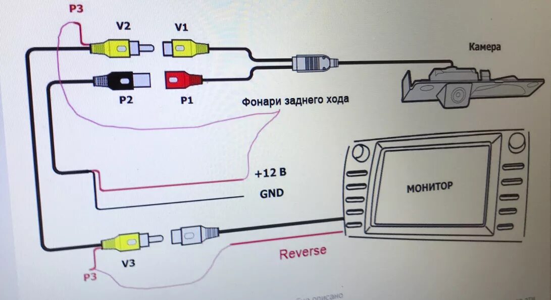 Ts7 магнитола андроид подключение камеры заднего хода Установка камеры заднего вида - Honda Civic 5D (8G), 1,8 л, 2008 года аксессуары