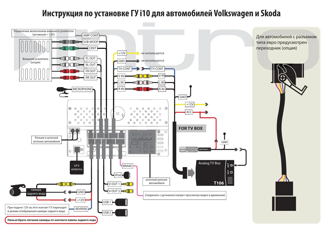 Ts7 магнитола как подключить интернет Инструкция по эксплуатации INTRO CHR-8676 B6 VOLKSWAGEN_installation 1 cтраница 