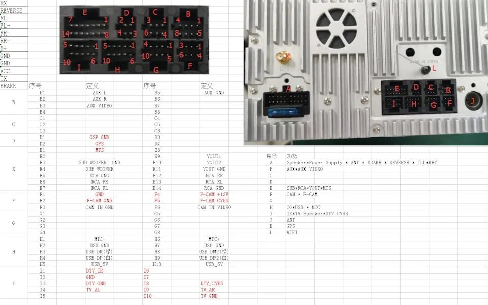 Ts7 pro магнитола подключение Магнитола Klyde -12501 Tesla Style 12.8 - KIA Ceed (2G), 1,6 л, 2012 года автозв