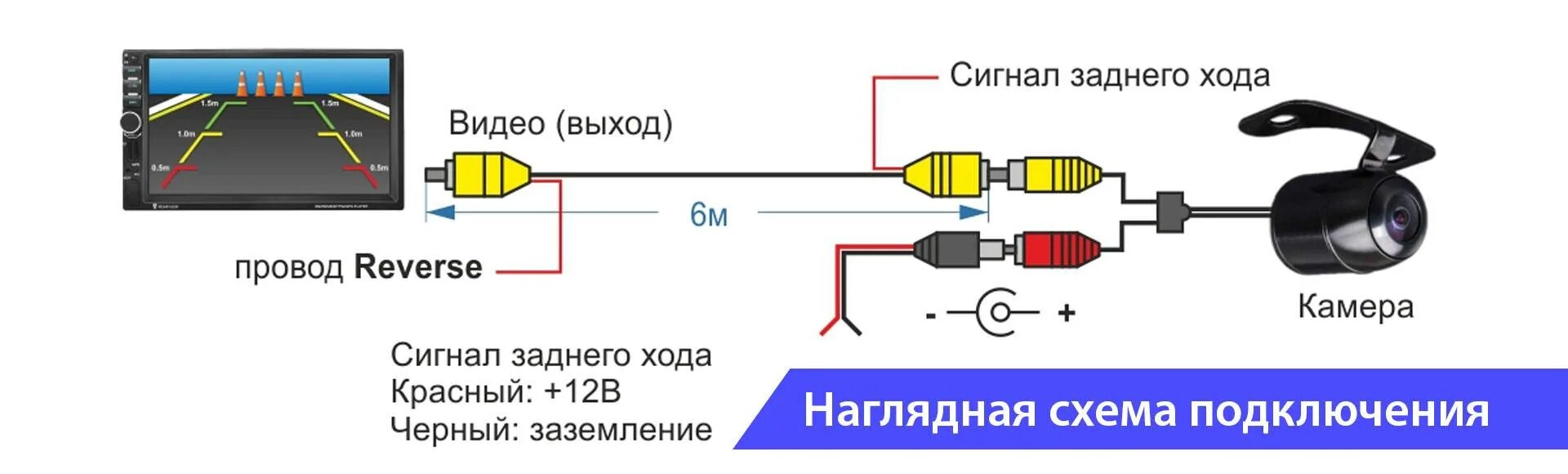 Ts7 pro подключение камеры заднего вида Как подключить камеру заднего вида ваз 2109 - фото - АвтоМастер Инфо