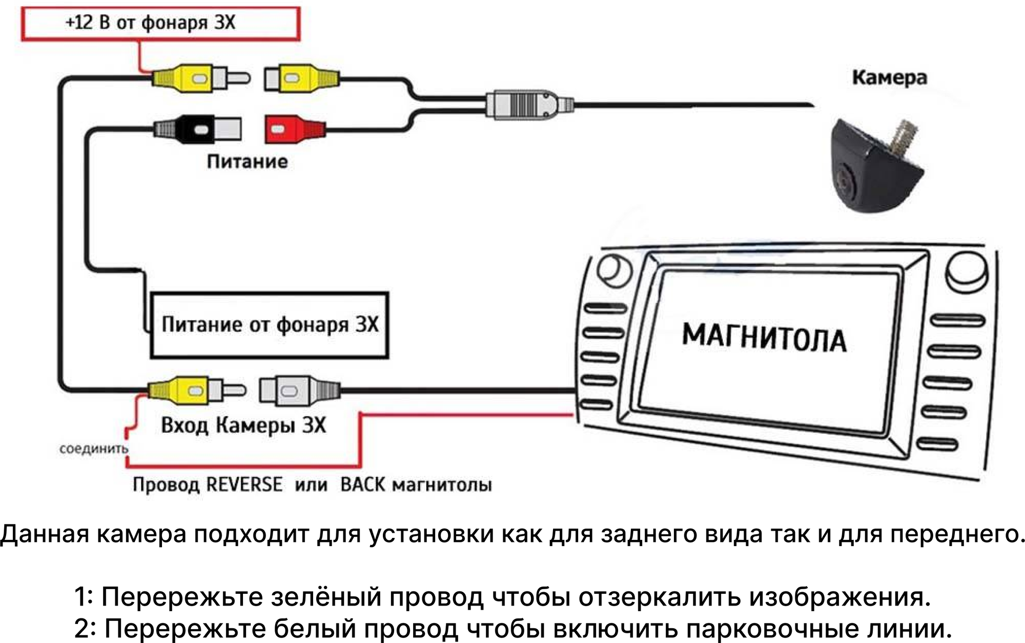 Ts7 pro подключение камеры заднего вида Б/У и уценка Широкоугольная камера заднего/переднего вида CVBS ( эффект рыбий гл