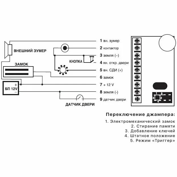 Tst 100hs схема подключения к электромагнитному замку Контроллер для замка Iron Logic Z-5R