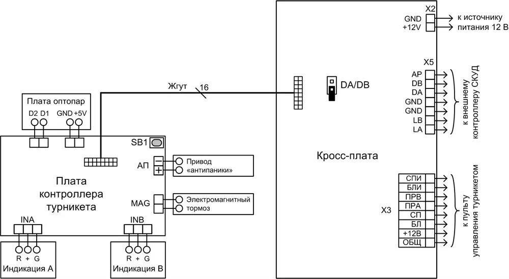 Ttr 04.1 схема подключения c2000 2 турникет Сибирский арсенал Турникет SA350 (серый цвет корпуса) av-013665 купить в Краснод