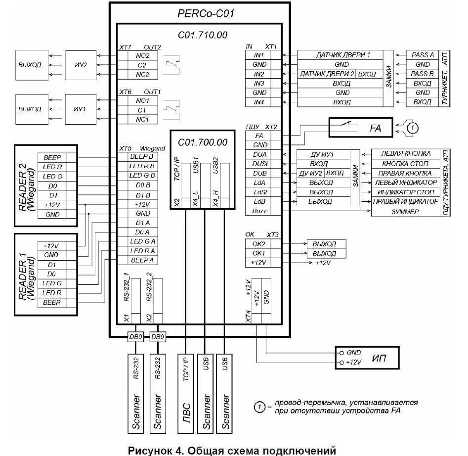 Ttr 04.1 схема подключения c2000 2 турникет Купить Контроллер PERCo PERCo-C01 самовывозом в Москве или доставкой по России.