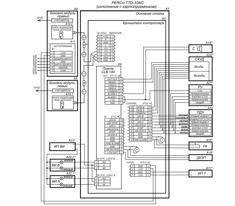 Ttr 04.1 схема подключения c2000 2 турникет ≡ PERCo-TTD-10AC тумбовый турникет трипод с картоприемником купить: цена 398 964