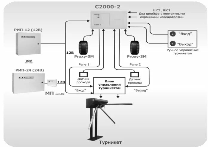 Ttr 04.1 схема подключения c2000 2 турникет Элта СИБ, системы безопасности и охраны, ул. Мира, 54, Новосибирск - Яндекс Карт
