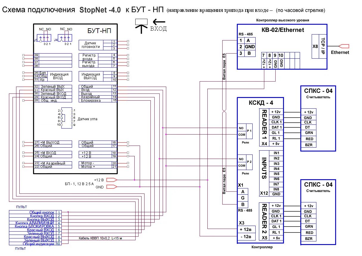 Ttr 04.1 схема подключения c2000 2 турникет С2000 2 скуд схема