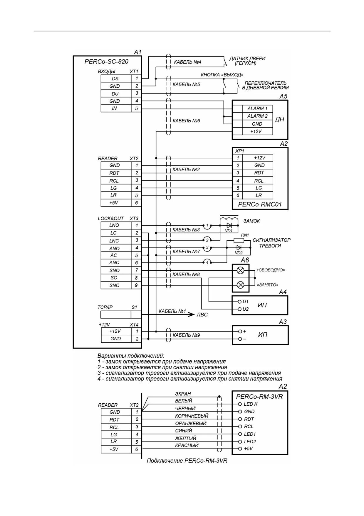 Ttr 04.1 схема подключения c2000 2 турникет Пульт управления perco h6 4: найдено 83 изображений