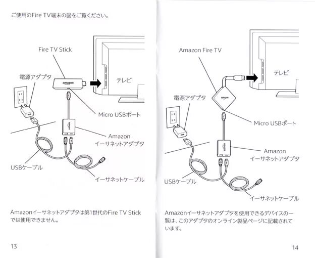 Tv stick подключение к телевизору Тв Приставка Ми Тв Стик Как Подключить - Tovekl.ru