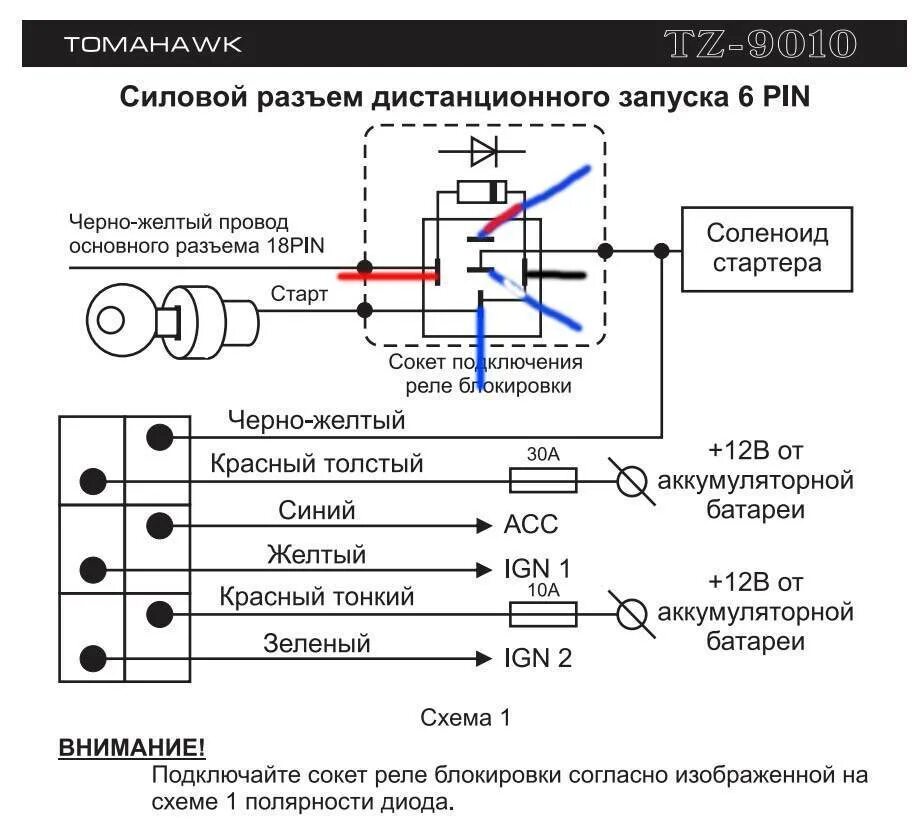 Tw9010 tomahawk реле блокировки стартера схема подключения Нужен ли автозапуск в автомобиле плюсы и минусы - фото - АвтоМастер Инфо