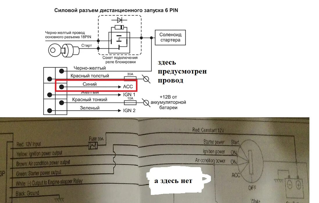 Tw9010 tomahawk реле блокировки стартера схема подключения Правильная работа электрики авто при прогреве. vol_01. 'Свет' - Subaru Forester 