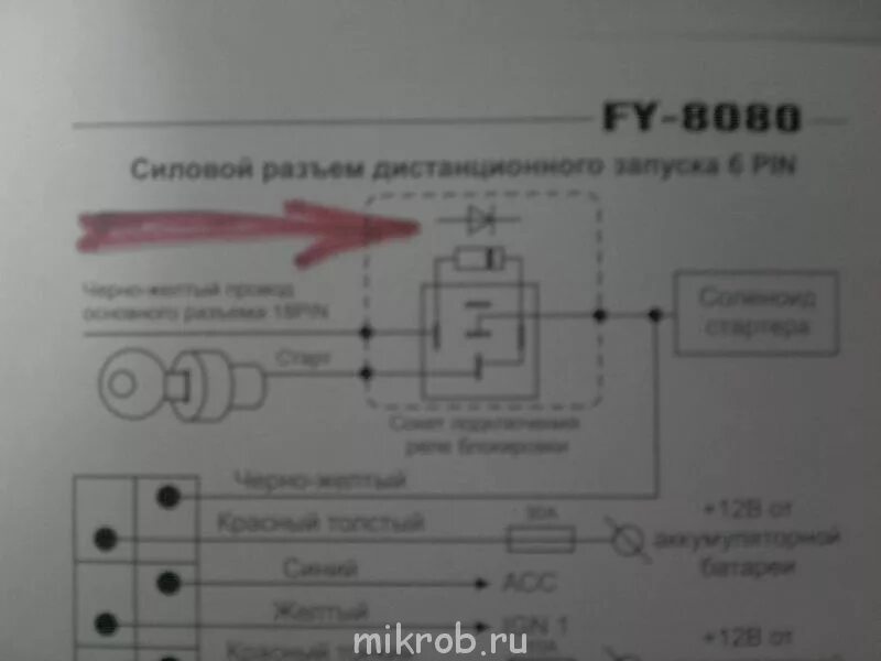 Tw9010 tomahawk реле блокировки стартера схема подключения Автосигнализации-обсуждение - Клуб любителей микроавтобусов и минивэнов