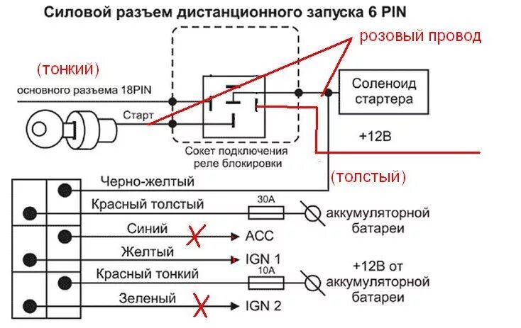 Tw9010 tomahawk реле блокировки стартера схема подключения замена обычной сигнализации на сигнализацию с автозапуском - Lada 21120, 1,5 л, 