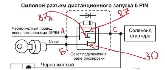 Tw9010 tomahawk реле блокировки стартера схема подключения Автозапуск тамогавк 9010 - Lada 21124, 1,6 л, 2006 года аксессуары DRIVE2