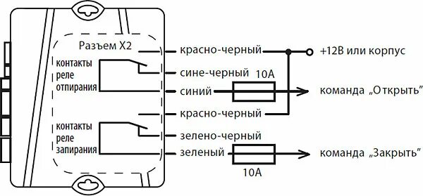Twage b9 схема подключения ваз 2114 Starline twage a8 схема