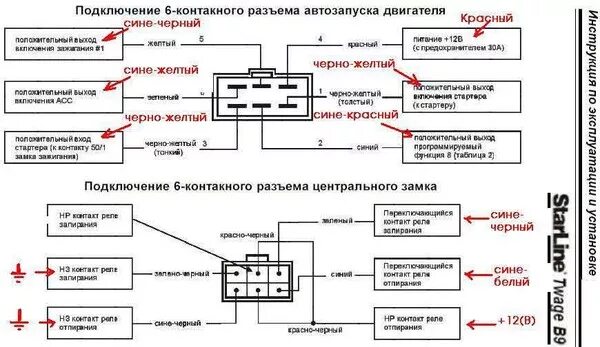 Twage b9 схема подключения ваз 2114 Ответы Mail.ru: Сигнализация starline b9 на ваз 2115