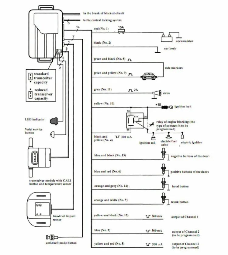 Twage b9 схема подключения ваз 2114 TWO WAY CAR ALARM ACCESSORIES A6+ with CE,ISO9000