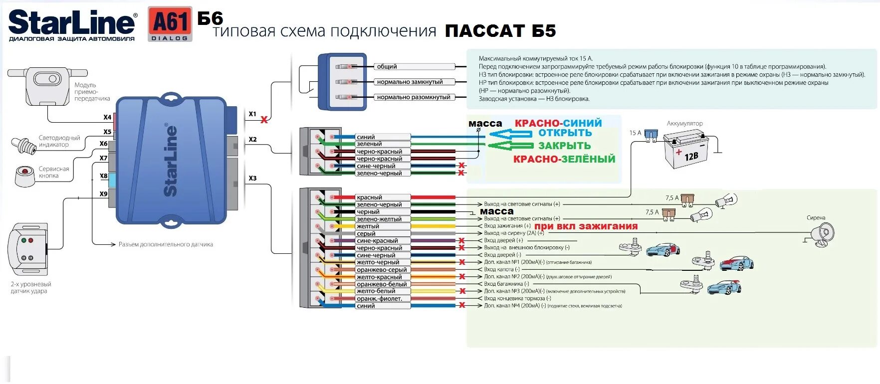 Twage b9 установка своими руками 1) старлайн Б6(без автозапуска) на пассат б5 - Volkswagen Passat B5, 1,8 л, 2000