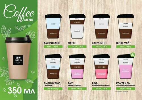 Twins ул нансена 83 стр 2 фото Отзывы о "Take and Wake Coffee Co", Ростов-на-Дону, улица Нансена, 83, стр. 1 - 