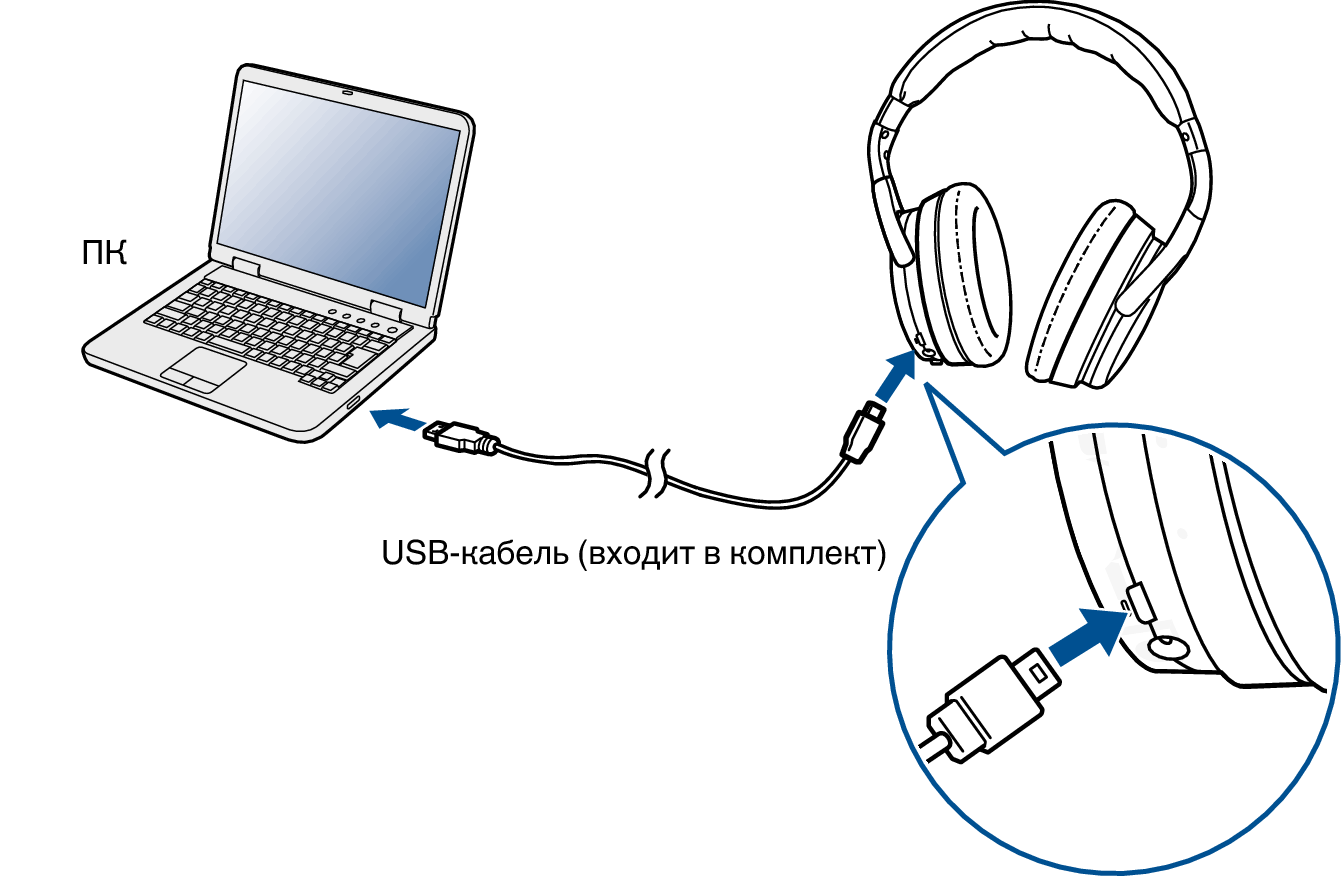 Tws наушники подключение к компьютеру Подключение к компьютеру через USB AH-GC25W