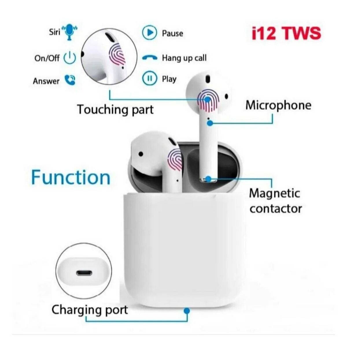 Tws наушники подключение к компьютеру i12 Double Wireless Bluetooth Hand Free with Power Bank AirPod Stereo Earphones 
