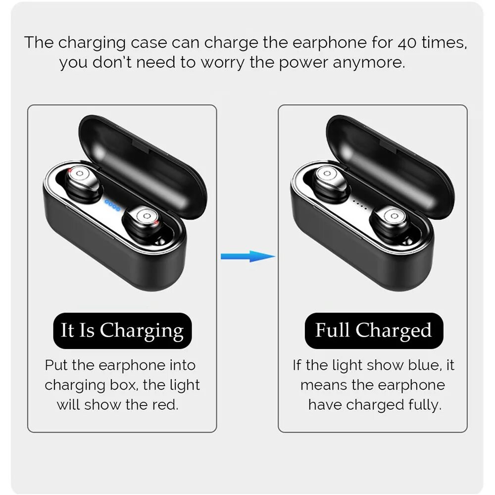 Tws wireless headset наушники беспроводные как подключить Wireless earbuds f9: найдено 90 картинок