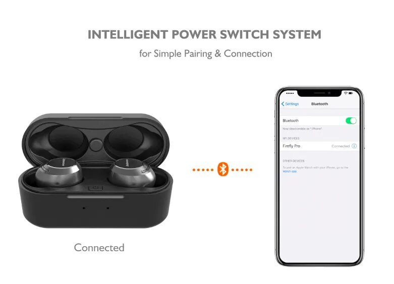 Tws wireless headset наушники беспроводные как подключить Tws наушники беспроводные как подключить к телефону